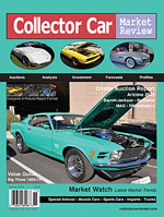 colector car market review